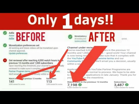 Buy youtube monetization || Youtube Marketing tips || how to grow youtub...