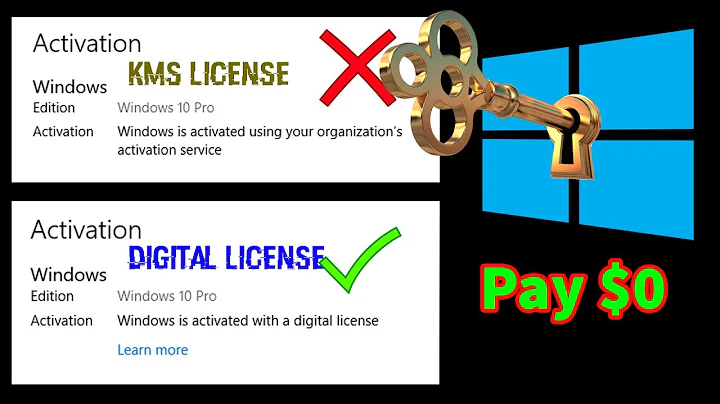 Get Windows 10 Digital License || Step-By-Step | For Lifetime || CMD | For FREE || Hacking Info