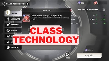 Guild CLASS TECHNOLOGY | Eternal Evolution