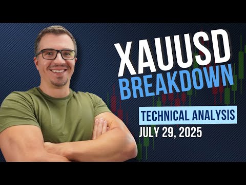 Video preview for Gold has broken its May trend line, but late shorts are playing with fire. Find out why in today's video, and get the latest on the DXY.