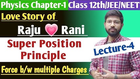 Physics Class12 Chapter1 | Force between multiple Charges | Super Position Principle | JEE/ NEET