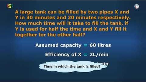 Quantative Aptitude_Pipes and Cistern