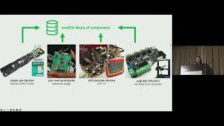 Ecoeda Recycling E-Waste During Electronics Design Uist23 Live Talk