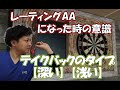 【ダーツ】テイクバックを浅くしたい・深くしたい人必見です。それは身体に合っていない動きをやっているかもしれません。意識を変えるがけでレーティングAAに私はなった話。