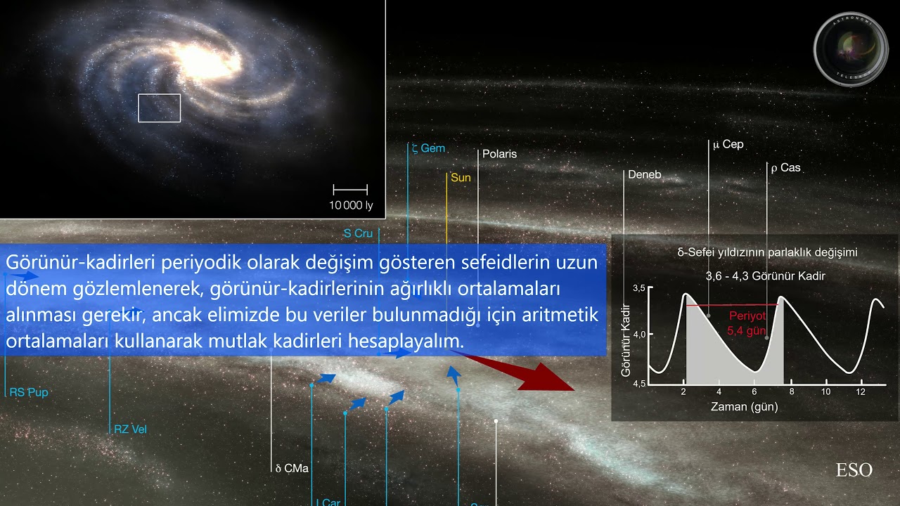 yıldızların