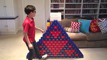 Math Moments | Pascal