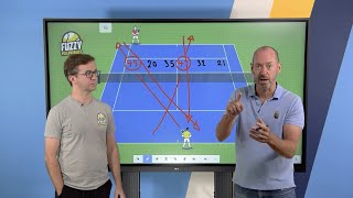 How to win 56% of your second serves by Fuzzy Yellow Balls 139,990 views 1 year ago 18 minutes