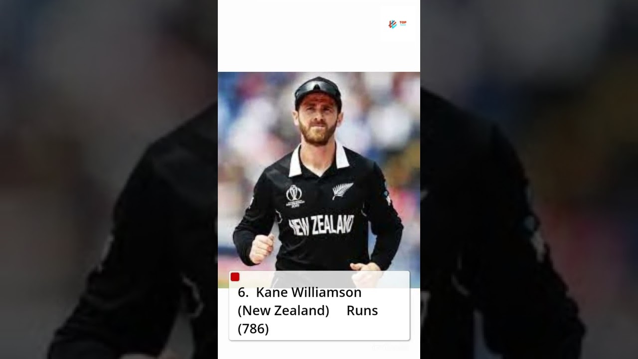 top test players ever in batting#shorts