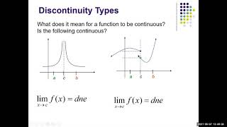 2 4 Continuity and One-sided Limits
