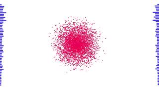 Gravity Simulation of 5000 particle on single body
