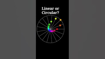 Linear or Circular? Optical Illusion | Desmos Art