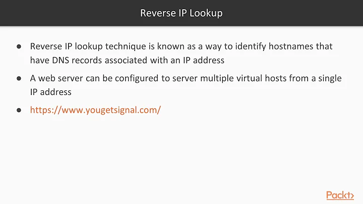 Practical Web App Pentesting with Kali Linux:  Reverse IP Lookup  | packtpub.com