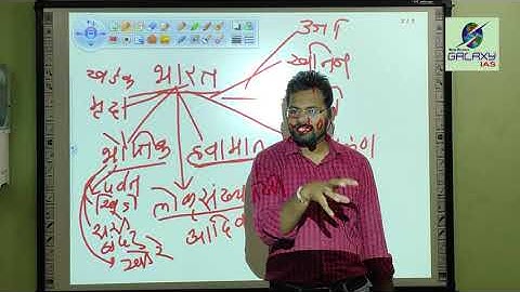 FREE SEMINAR ON MPSC COMBINE,GROUP B & GROUP C BY NAYAN RATHOD