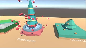 1. Unico Modular Actions - Introduction