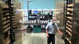 How to Increase Productivity and Efficiency Using Horizontal Carousels