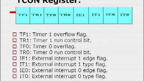 8051 Timers - 8051 Microcontroller tutorial