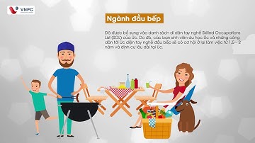 Du học Úc: Cơ hội Định Cư Úc với nghề bếp | Du học VNPC
