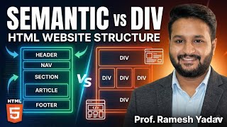 11. Semantic Tags vs Div in HTML | Website Structure Explained 🔥