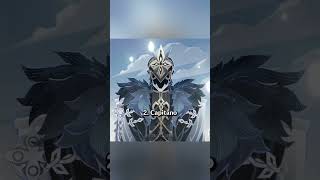 Wholl Win This Battle?