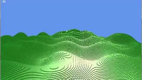 2D Simplex Noise displayed with Voxel
