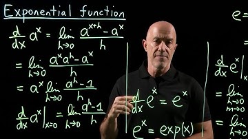 Derivative of the Exponential Function  | Lecture 16 | Calculus for Engineers