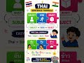 Thai Sentence Kaise Banate Hain| Learn Thai Language |Learn Thai in Hindi |Thai Hindi Academy