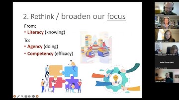 Which transitions are needed to integrate SDGs in higher education?