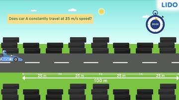 Determination of Speed | Measurement | Class 7 Science ICSE