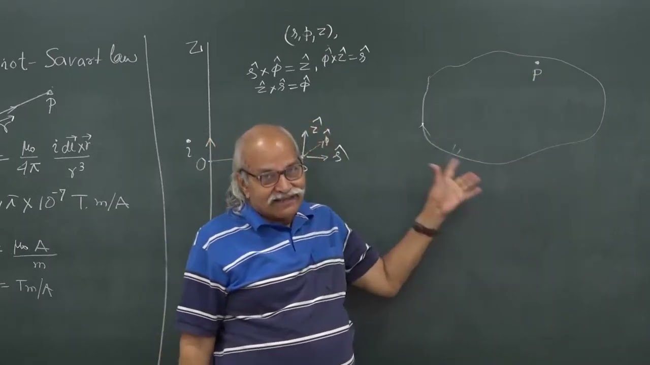 LEC 18 - Magnetic Field Due to a Straight, Long Circular ...