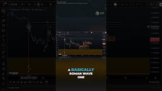 FET (Fetch.ai) Price Outlook – Can Bulls Defend This Support Area?