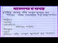 আবেদনপত্র : তোমার এলাকায় গভীর নলকূপ স্থাপনের জন্য ইউনিয়ন পরিষদ চেয়ারম্যানের নিকট আবেদন পত্র লিখ।