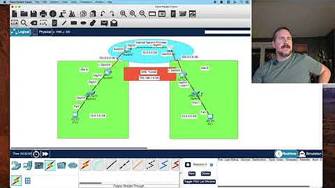 Configuring a GRE tunnel with OSPF