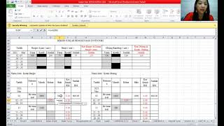 # B03 SPM Kerja Kursus 2021 P.Perakaunan - Part 3 Lampiran B C D E ( Jualan W1-W3 )