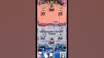 Do not OVERCOMMIT...