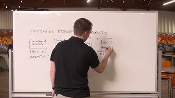 The Last Messaging Technology You