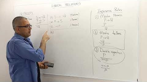 Chapter 0: [Propositional Logic] Proof Techniques (Logic - Section 3, Example 2)