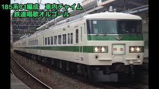 185系C1編成 鉄道唱歌　オルゴール