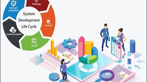 HSSC II, Computer Sc Lecture#7, Introduction of System Development Life Cycle Fbise