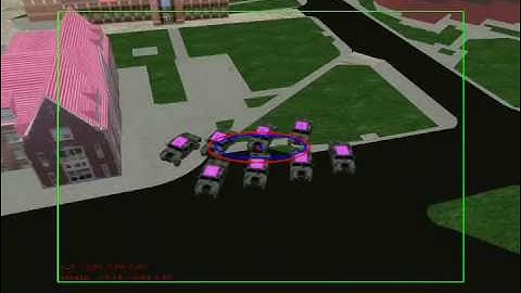 Visual Servoing - keeping multiple objects in view with a PTZ camera