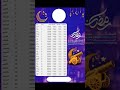امساكيه شهر رمضان المبارك2025 