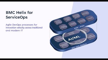 BMC Helix Service Ops: Simplifying IT Operations| Transforming Service Delivery