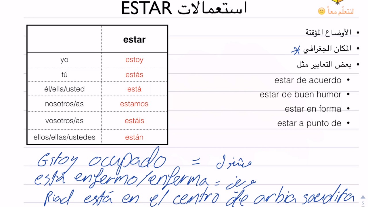 تعلم اللغة الإسبانية - الفرق بين ser - estar