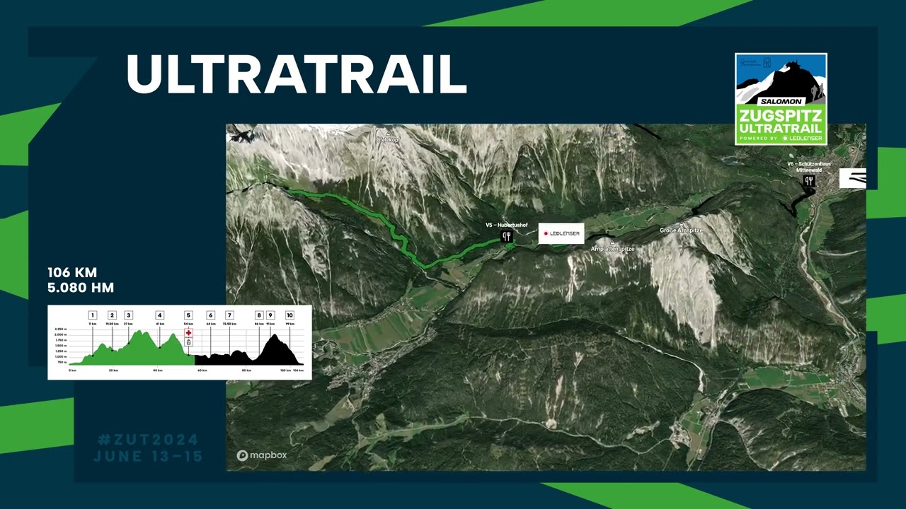 Salomon Zugspitz Ultratrail 2024 powered by Ledlenser Flyover Ultratrail