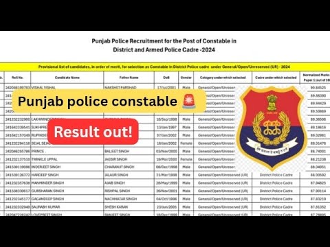 punjab police constable