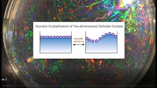 Acoustic Crystallization of Two-dimensional Colloidal Crystals