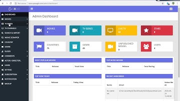 04) Linking Backend With Oxoo Android App