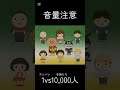 アンパンマン1人vs子供たち1万人だった世界線