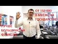 Лучшая франшиза на рынке с вложениями до 200 000!*