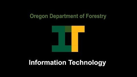 SUBMITTING A HELPDESK TICKET