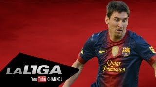 Resumen de Málaga CF (2-4) FC Barcelona - HD